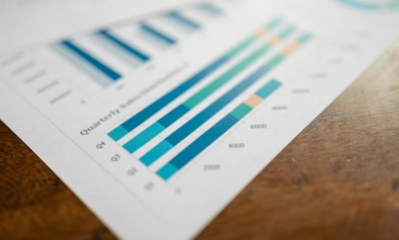 centralized data monitoring system